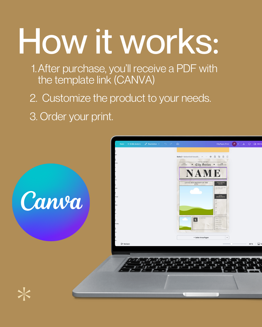 Produktbeschreibung: Zeitungsartikel – Stadtbild gestalten