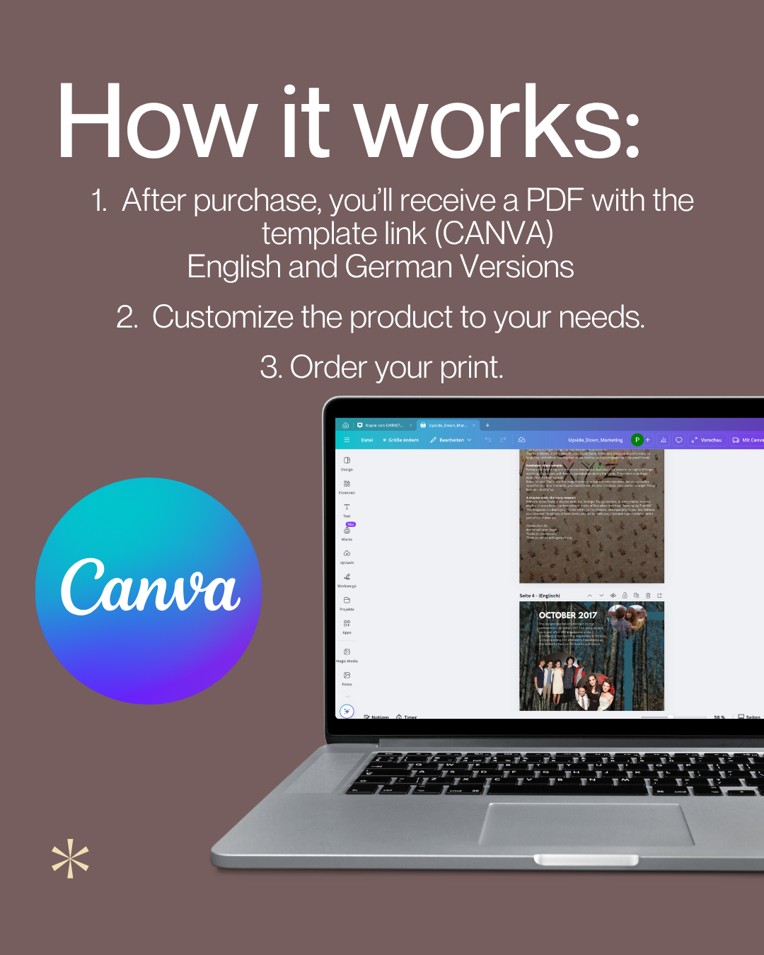 Hawkins-Files (Deutsch & Englisch) +65 Seiten