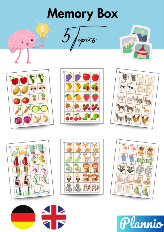 Memory-Spiel zum Ausdrucken – 5 Themen als PDF